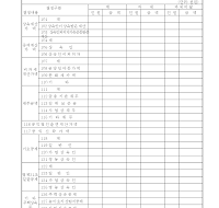상속세 자진신고납부상황 부속명세서 상속세 자진신고납부상황 부속명세서